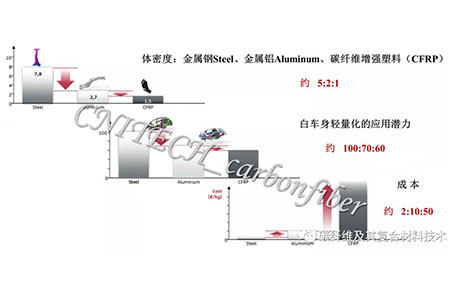 yth游艇会_yth游艇会·首页(欢迎您)