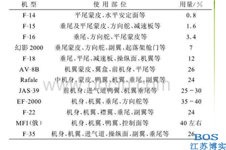 yth游艇会_yth游艇会·首页(欢迎您)