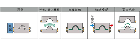 yth游艇会_yth游艇会·首页(欢迎您)