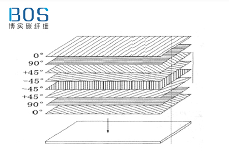 yth游艇会_yth游艇会·首页(欢迎您)
