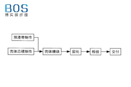 yth游艇会_yth游艇会·首页(欢迎您)