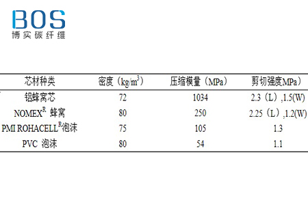 yth游艇会_yth游艇会·首页(欢迎您)