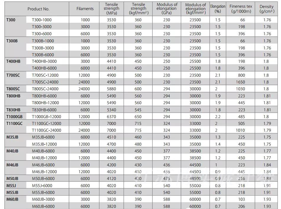 yth游艇会_yth游艇会·首页(欢迎您)