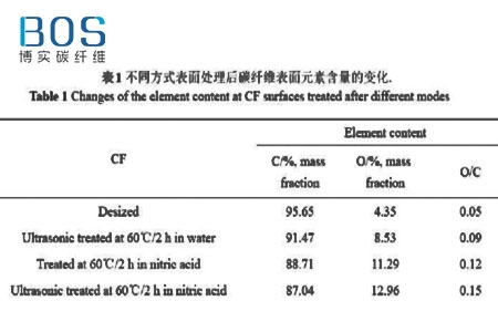 yth游艇会_yth游艇会·首页(欢迎您)