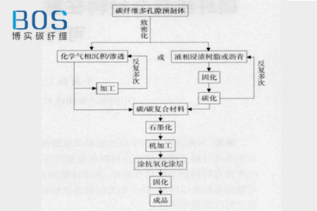 yth游艇会_yth游艇会·首页(欢迎您)