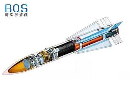 yth游艇会_yth游艇会·首页(欢迎您)