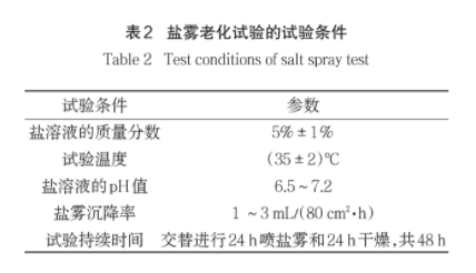 yth游艇会_yth游艇会·首页(欢迎您)