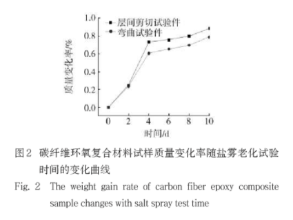 yth游艇会_yth游艇会·首页(欢迎您)