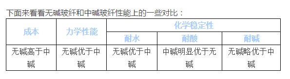 yth游艇会_yth游艇会·首页(欢迎您)