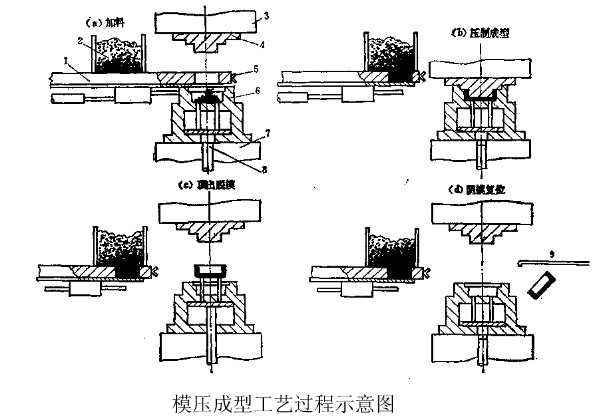 yth游艇会_yth游艇会·首页(欢迎您)