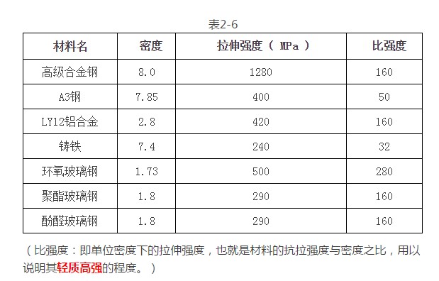 yth游艇会_yth游艇会·首页(欢迎您)