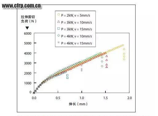 yth游艇会_yth游艇会·首页(欢迎您)