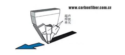 yth游艇会_yth游艇会·首页(欢迎您)