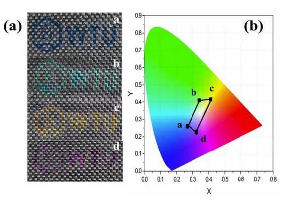 yth游艇会_yth游艇会·首页(欢迎您)