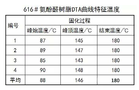 yth游艇会_yth游艇会·首页(欢迎您)