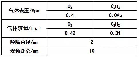 yth游艇会_yth游艇会·首页(欢迎您)