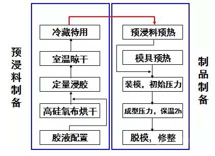 yth游艇会_yth游艇会·首页(欢迎您)