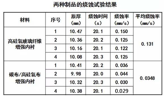 yth游艇会_yth游艇会·首页(欢迎您)