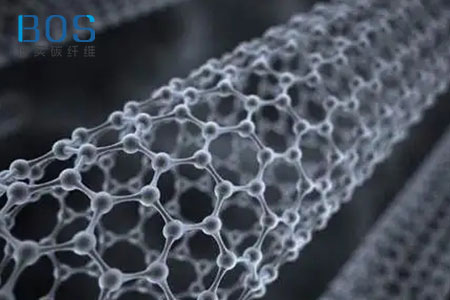 碳/碳复合材料的成型工艺分析