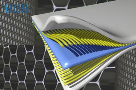 国内碳纤维生产技术遇到瓶颈？该如何突破？