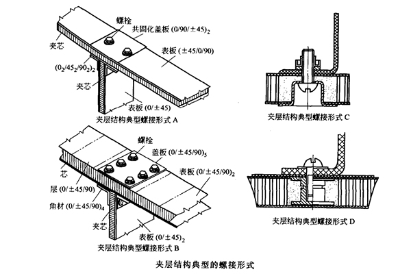 yth游艇会_yth游艇会·首页(欢迎您)