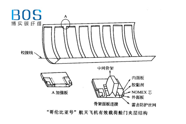 yth游艇会_yth游艇会·首页(欢迎您)